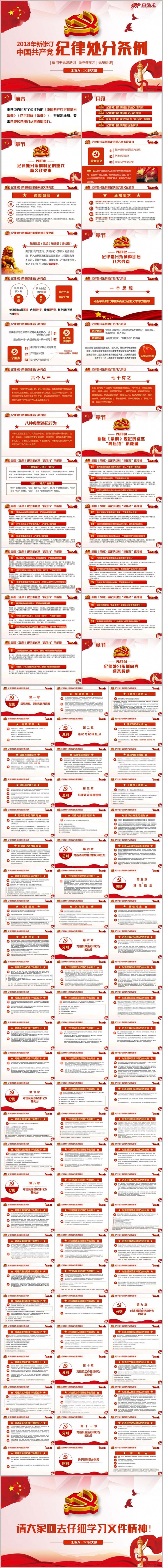 【含WORD讲稿】新版《中国共产党纪律处分条例》微党课PPT