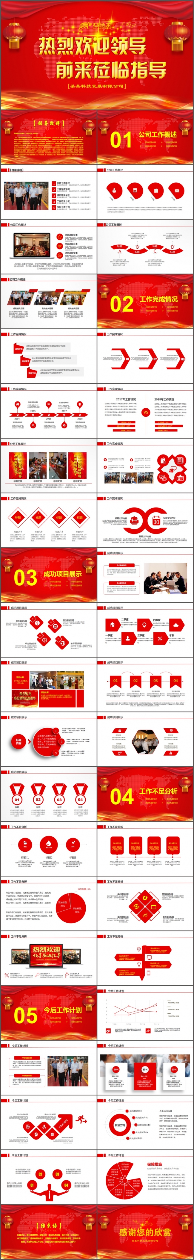 热烈欢迎领导莅临指导检查PPT
