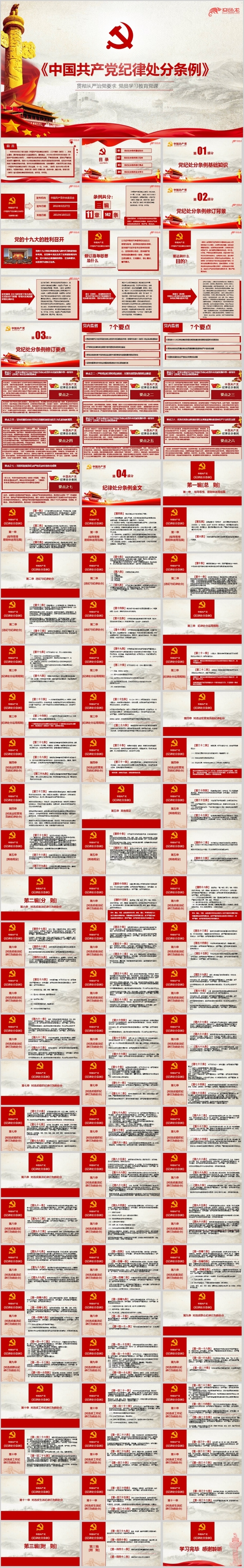 2018最新修订版《中国共产党纪律处分条例》培训ppt课件