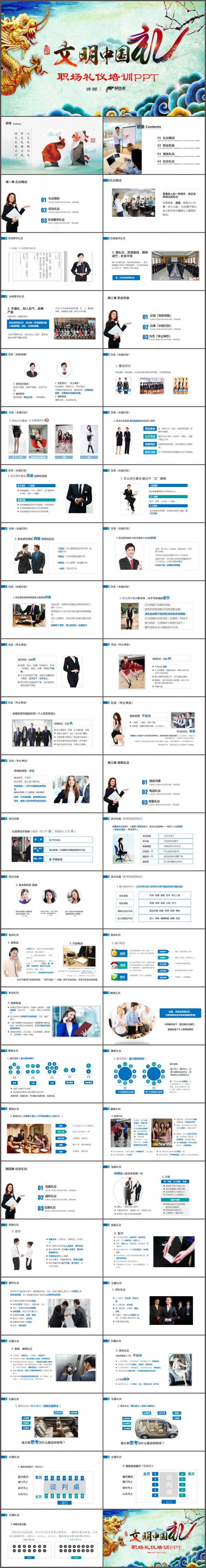 商务礼仪员工入职礼仪培训讲座PPT