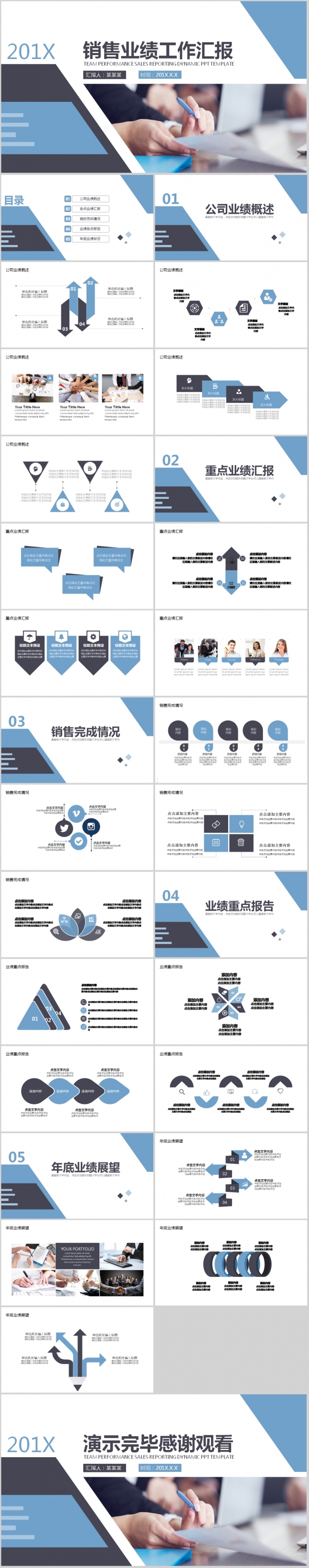 销售业绩工作汇报动态PPT