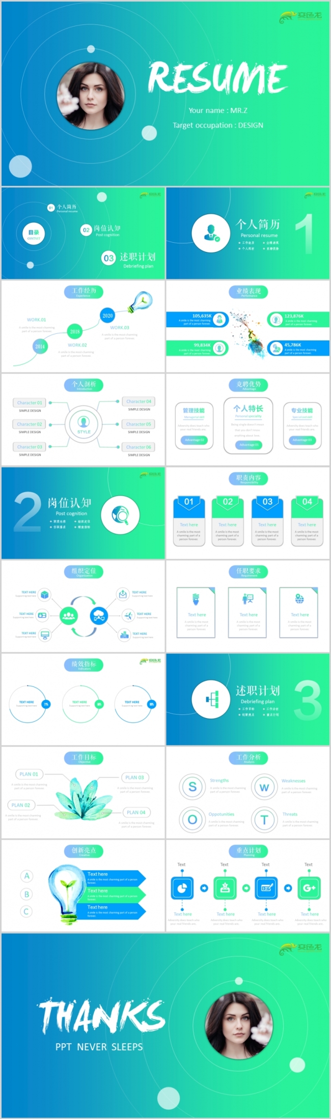 【小奕】渐变风创意个人工作求职简历岗位竞聘述职报告自我介绍