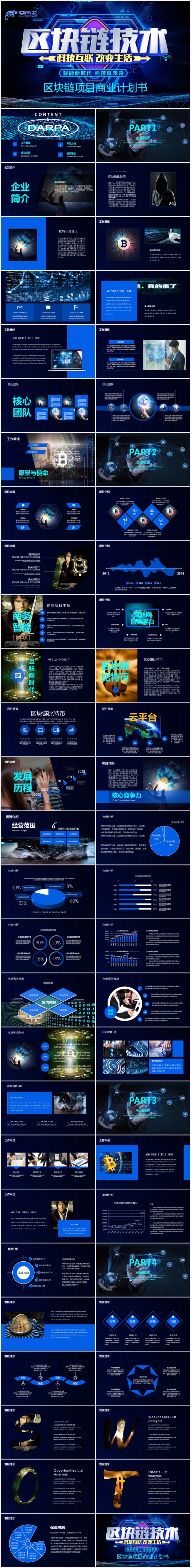 区块链比特币商业计划书PPT模板