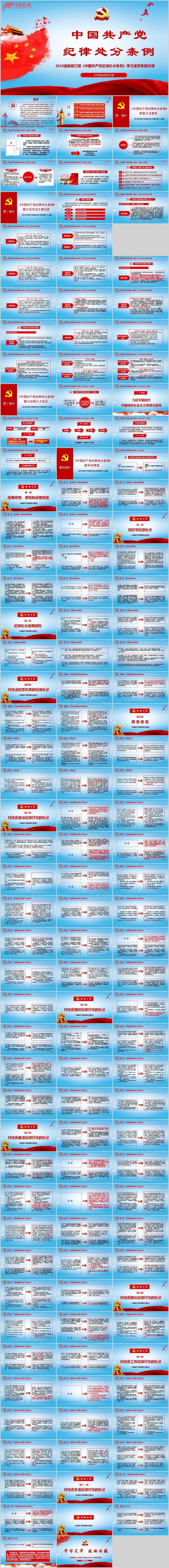 2018最新修订中国共产党纪律处分条例新旧对照学习ppt课件