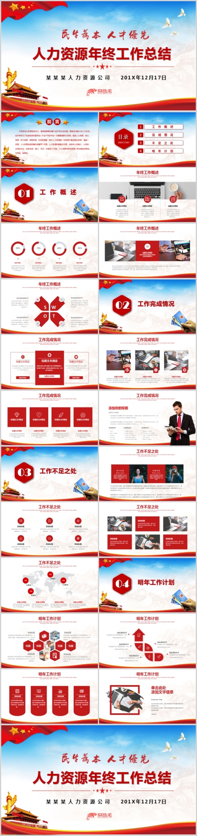 人力资源年终工作总结述职报告PPT模板