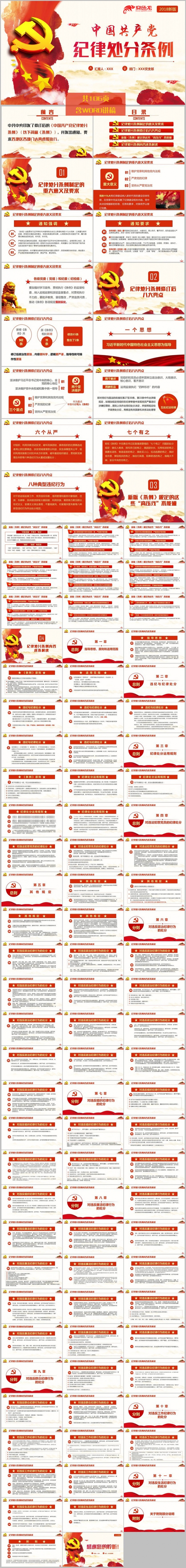 2018新版《中国共产党纪律处分条例》微党课PPT