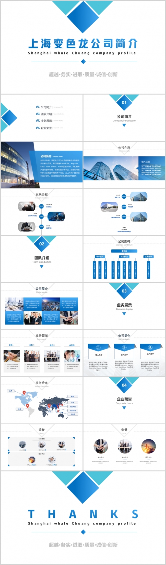 大气简约蓝色系公司介绍产品介绍工作汇报欧美风ppt模板