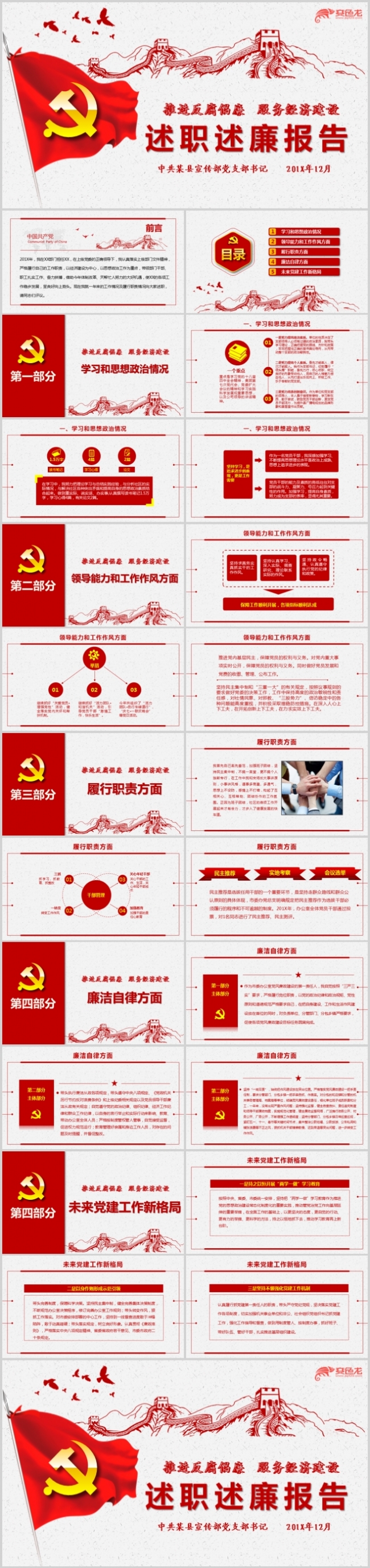 党支部党委述职述廉报告PPT模板党课党纪党性党风党纪党员