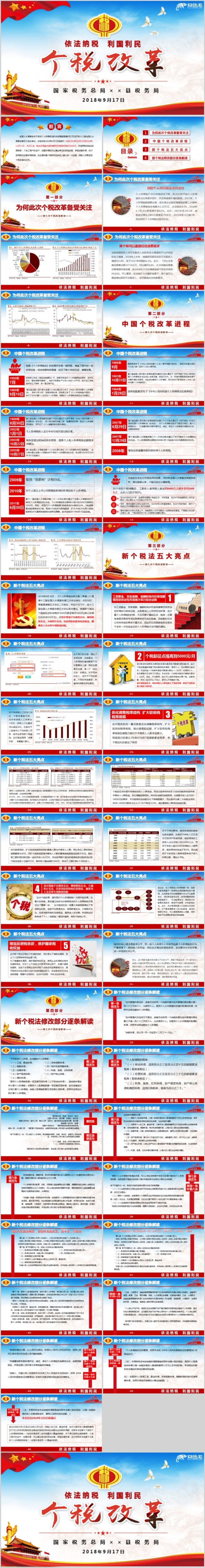 个人所得税改革新个税法税务解读PPT模板