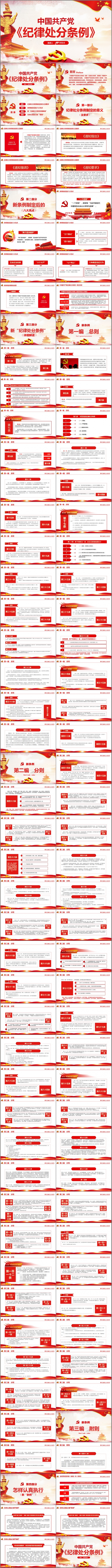 中国共产党纪律处分条例解读2018版