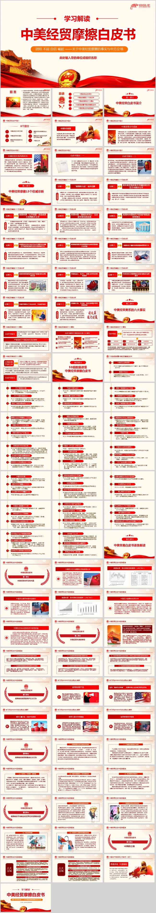 《关于中美经贸摩擦的事实与中方立场》白皮书解读学习ppt课件