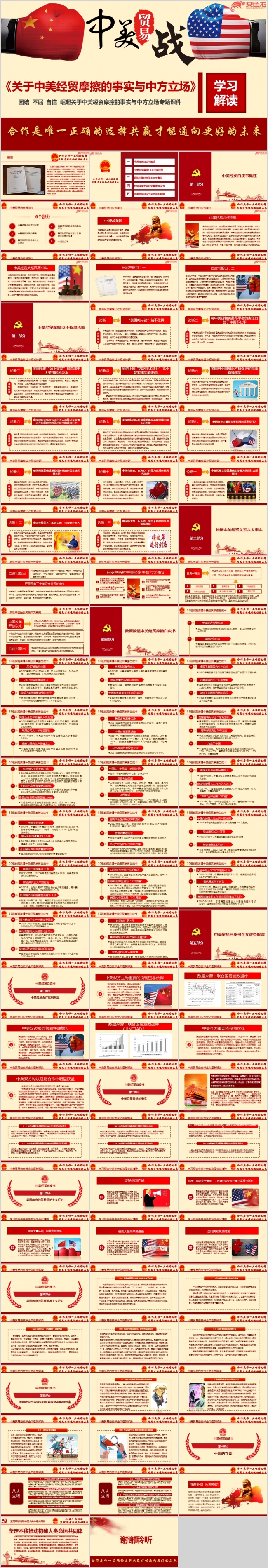 关于中美经贸摩擦的事实与中方立场白皮书学习解读专题ppt课件