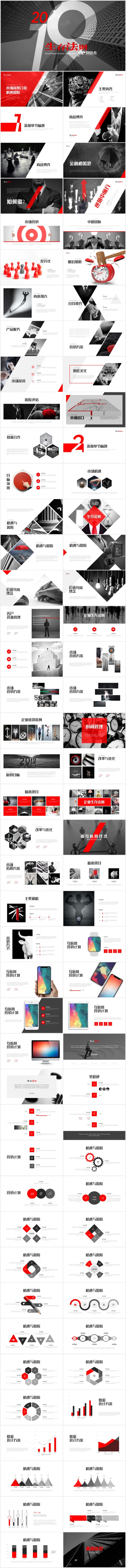 高端大气商业博弈商务培训商务PPT模版