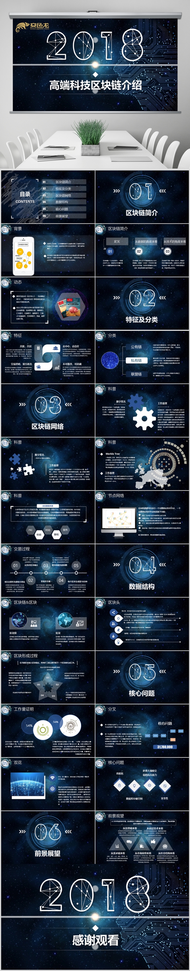 蓝色互联网高端质感区块链介绍科技感ppt
