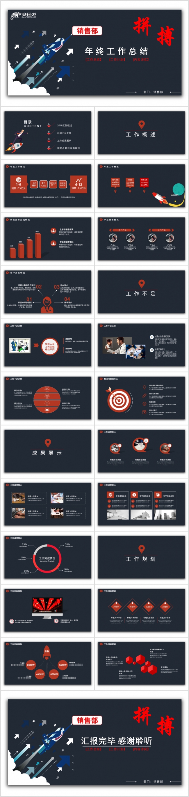 2019销售部年终总结工作计划PPT模板