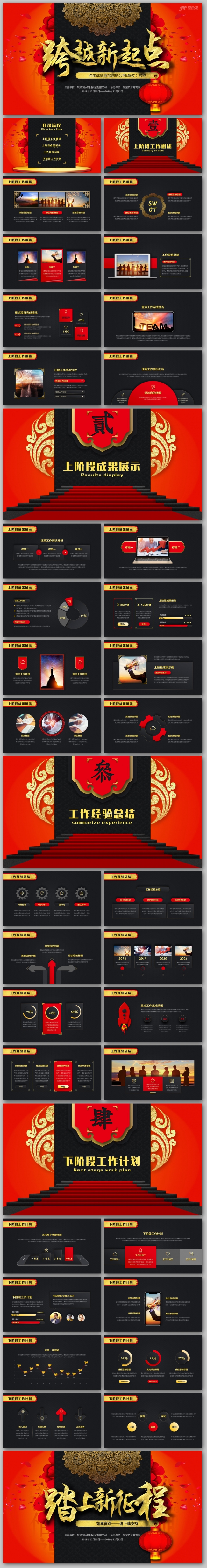 【君先森】原创实用精品丨年终总结工作报告商业汇报公司年会宣传