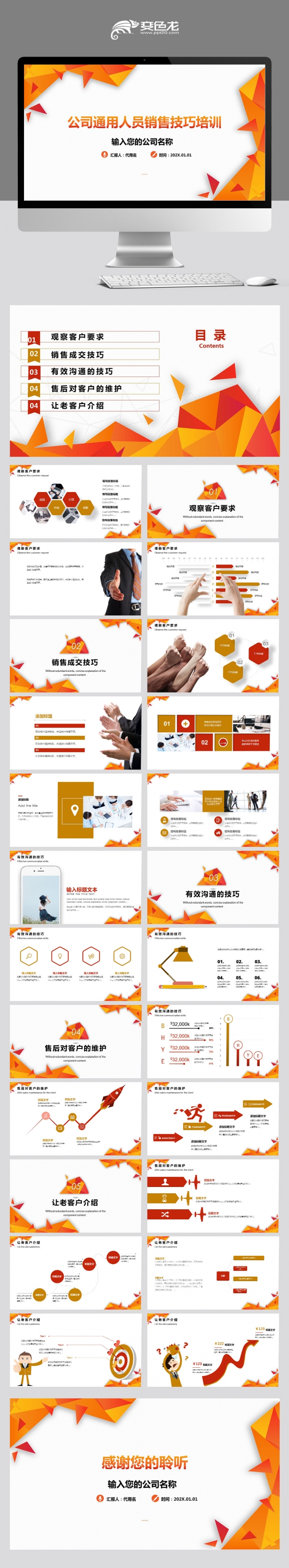 实用企业公司客户心理分析销售技巧培训PPT模板