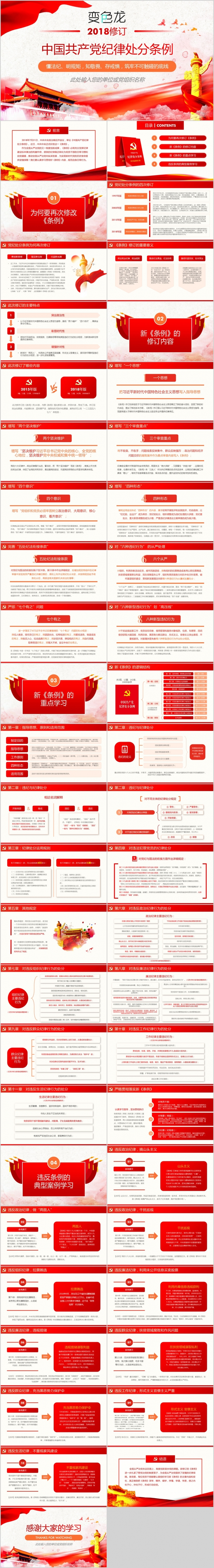 新版中国共产党纪律处分条例党课自律准则PPT学习解读