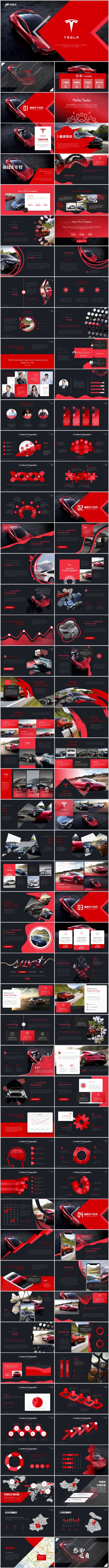 特斯拉tesla商业计划书PPT新能源汽车工作总结汇报