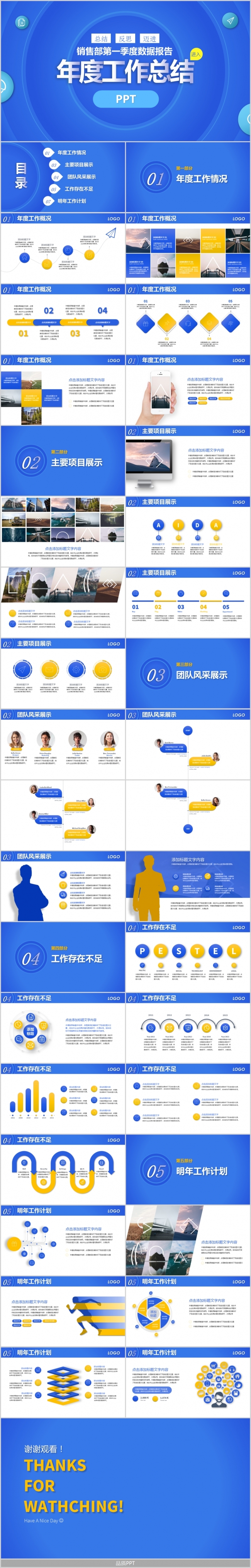 蓝色年度工作汇报PPT模板