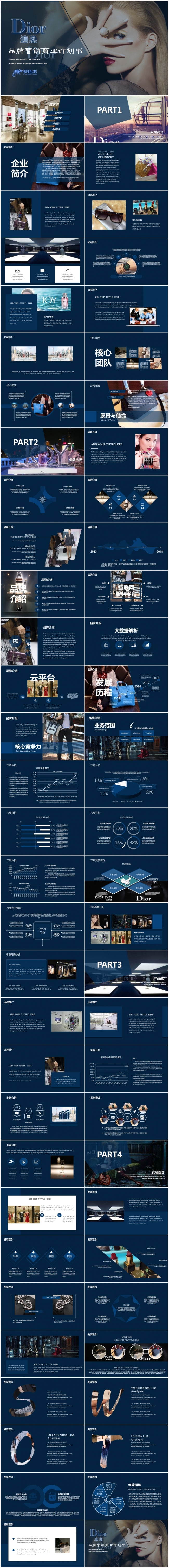 迪奥Dior品牌营销商业计划书PPT
