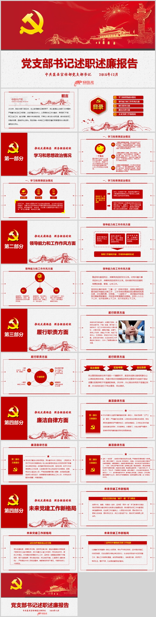 党支部书记述职述廉报告PPT模版