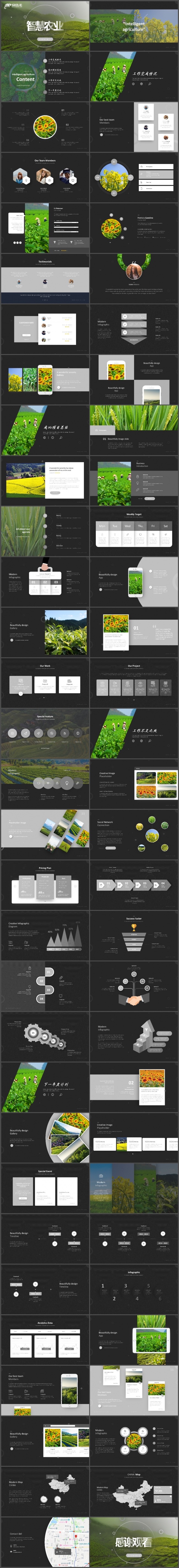 现代科技智慧农业技术推广报告工作总结PPT模板