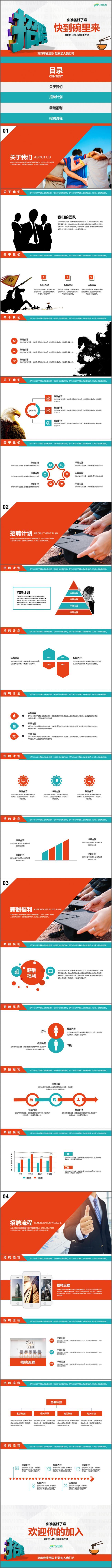 公司介绍校园招聘职位竞聘个人简历PPT