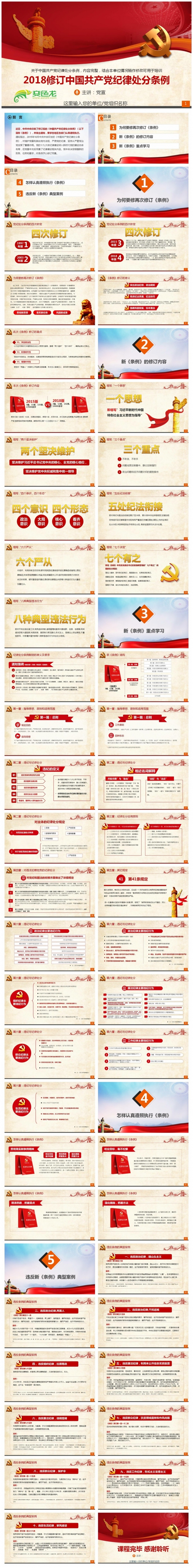 2018修订中国共产党纪律处分条例PPT课件