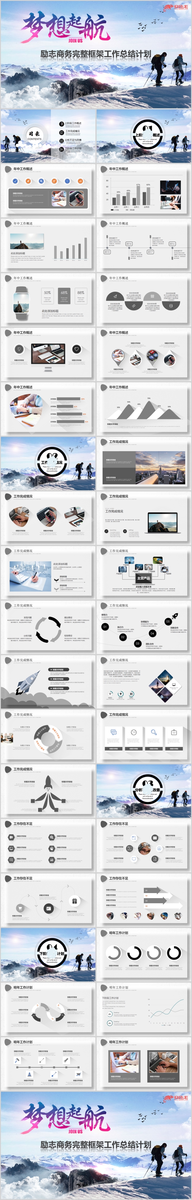 2019年终工作总结汇报述职报告培训励志商业商务PPT