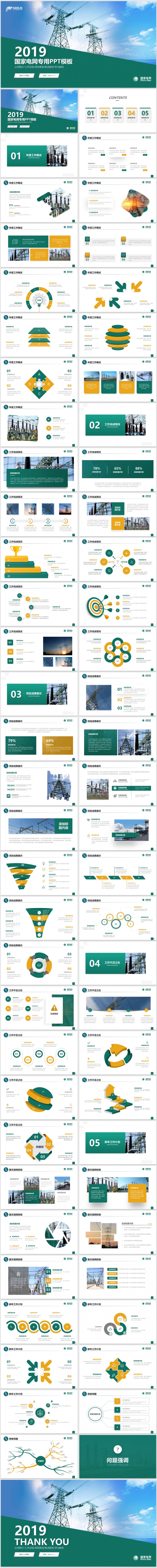 国网国家电网电力公司工作总结汇报2019工作计划