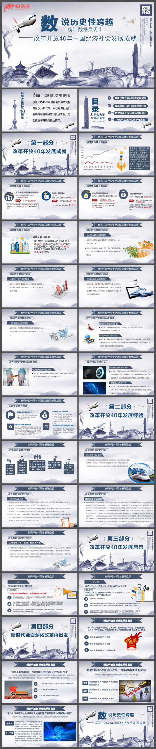 新风格数据解说改革开放40周年发展成就经验总结党课PPT