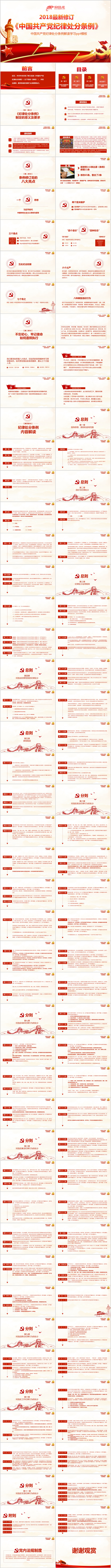 原创中国共产党纪律处分条例解读2018版