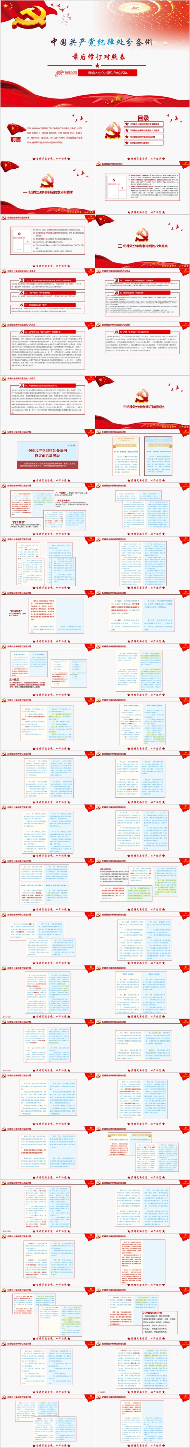 中国共产党纪律处分条例修订前后对照PPT
