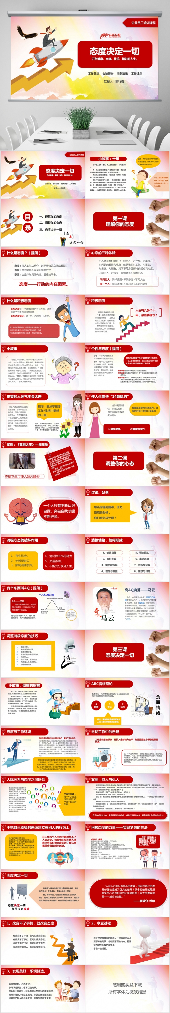 赢在执行力提升团队精神企业文化员工能力提升培训PPT模板