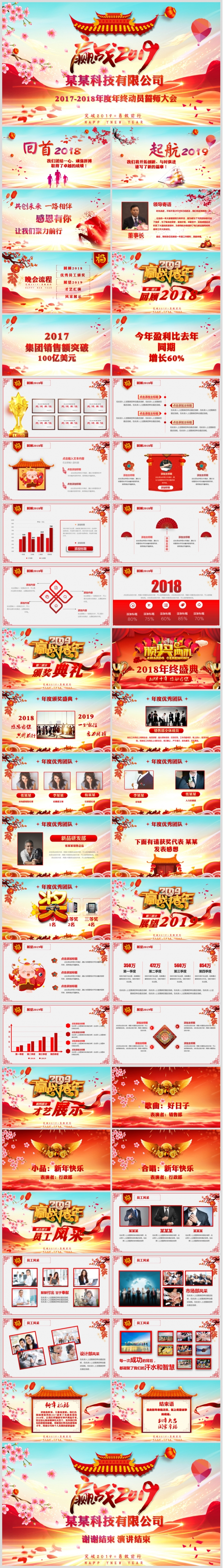 赢战2019猪年颁奖典礼年会庆典动态PPT
