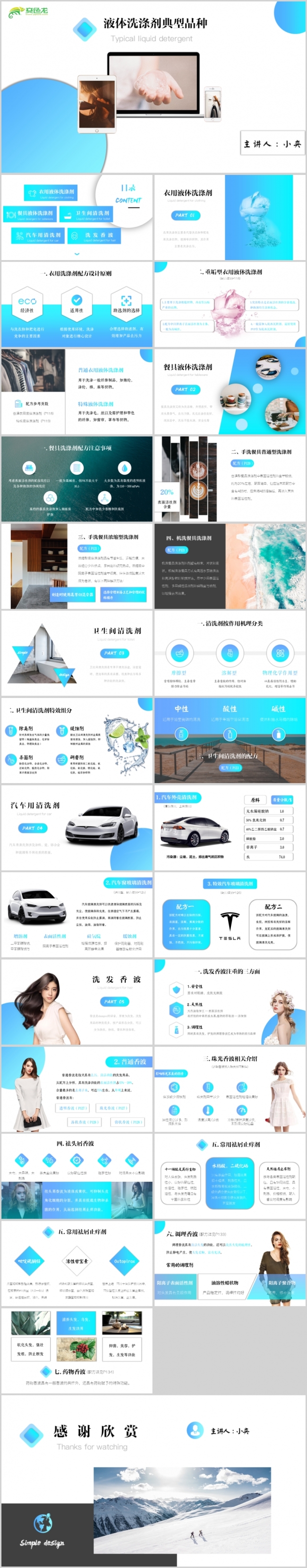 【小奕】创意简约渐变动态工作计划总结季度汇报大学教育培训课件