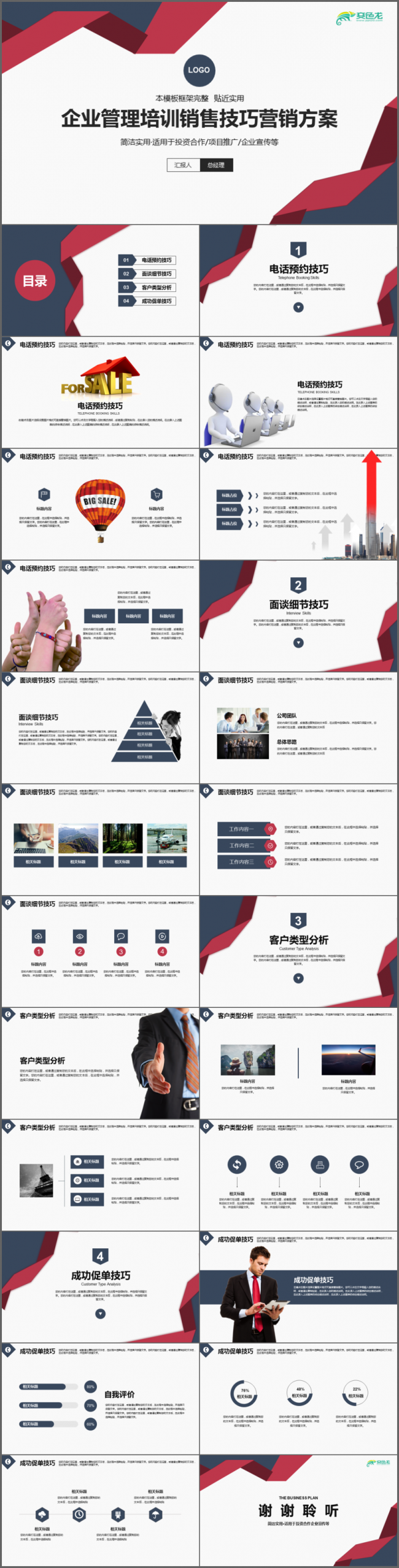 企业管理培训销售技巧营销方案PPT