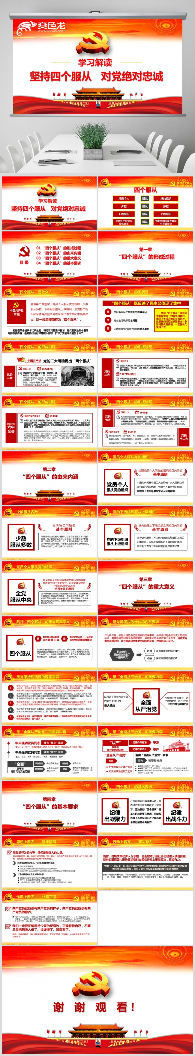 学习解读坚持四个服从对党绝对忠诚