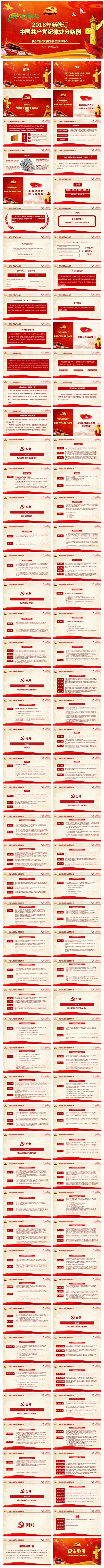 2018年新版中国共产党纪律处分条例PPT