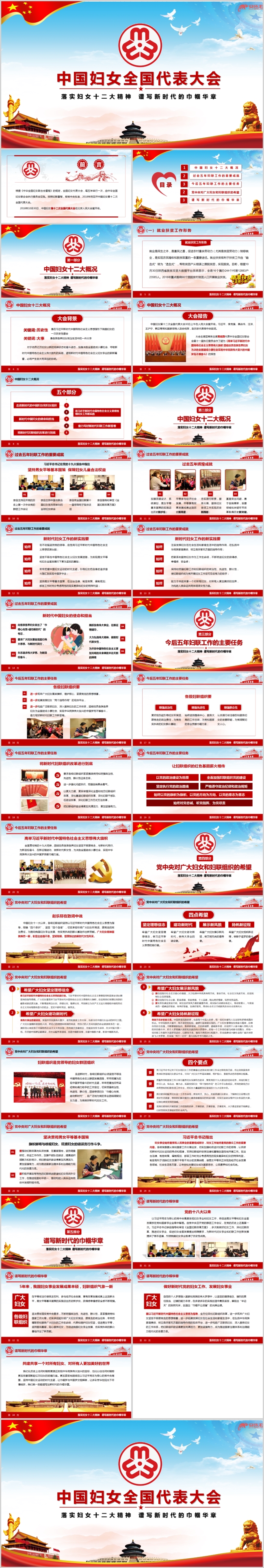中国妇女全国代表大会PPT模板