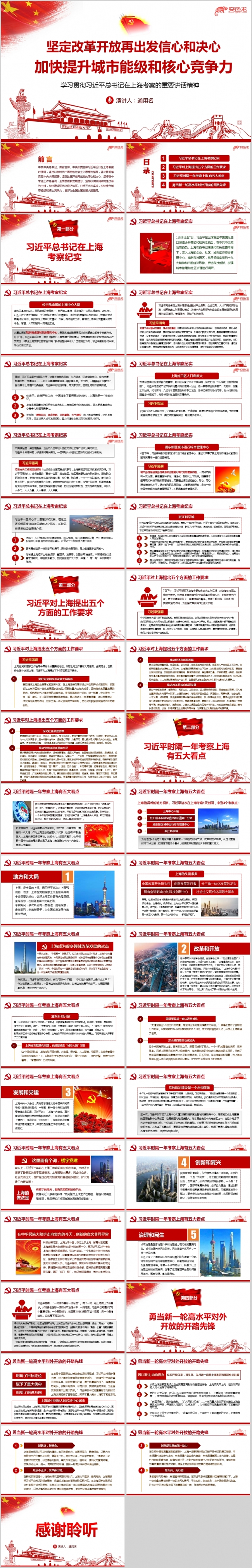 在上海考察时的重要讲话精神学习解读ppt课件