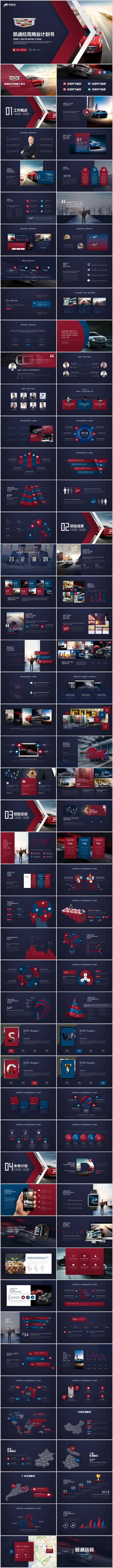 凯迪拉克汽车商业计划书PPT2019工作总结汇报