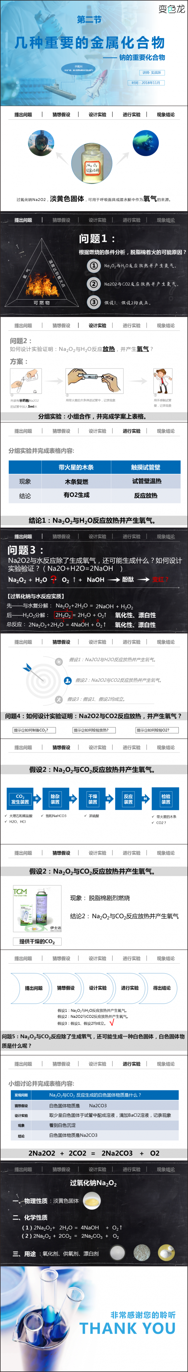【完整内容教材】中学教材课程《过氧化钠》系列
