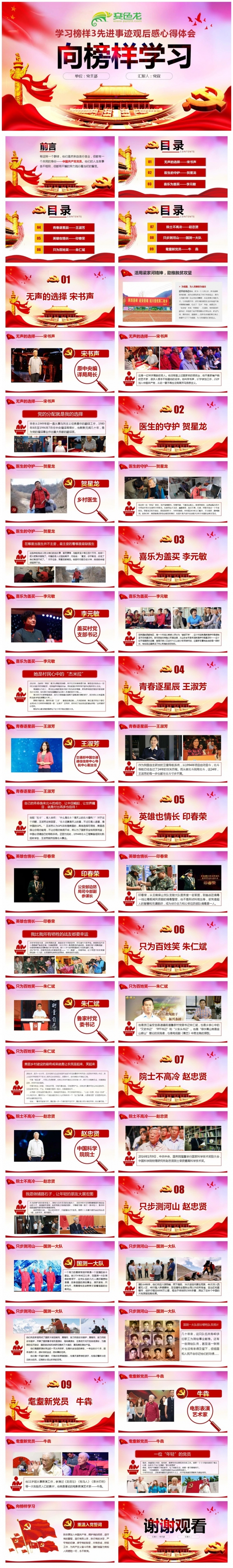 向榜样学习学习榜样3先进事迹观后感心得体会PPT课件