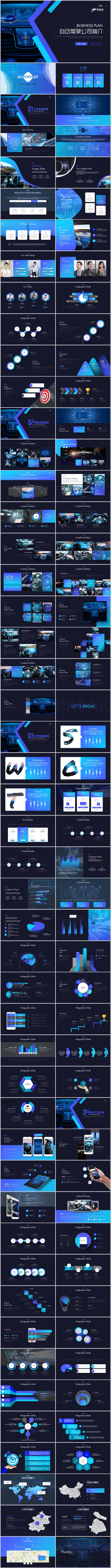 无人驾驶商业计划书PPT自动驾驶2019汽车工作总结