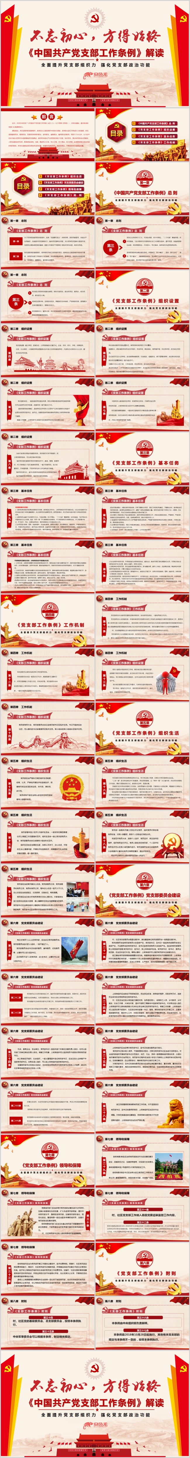 2018年最新中国共产党支部工作条例解读PPT模板