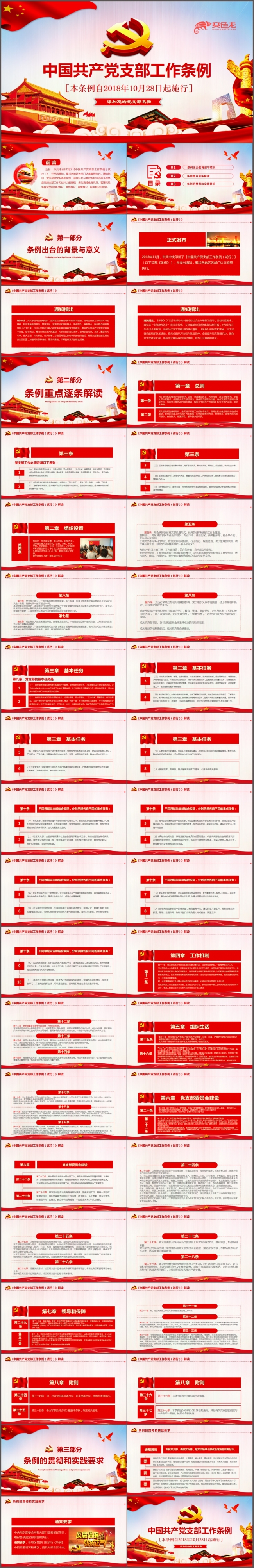 2018中国共产党支部工作条例党课PPT