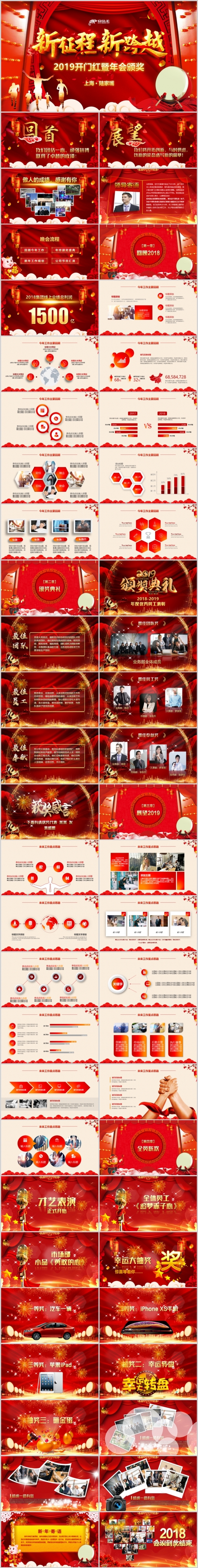 2019公司企业年会颁奖晚会赢战2019猪年答谢会PPT