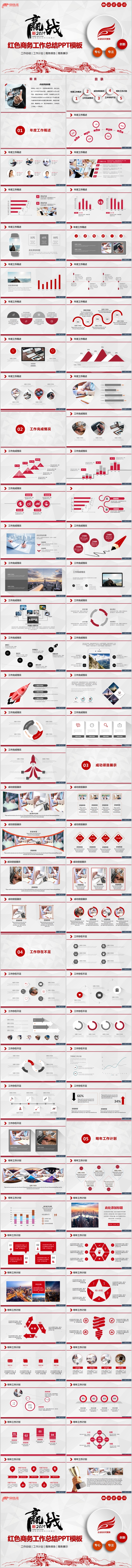 赢战2019年红色商务工作总结述职汇报PPT模板